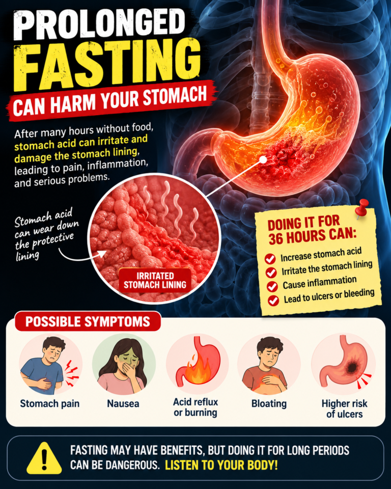 The Truth About a 36-Hour Fast: What Really Happens to Your Body?